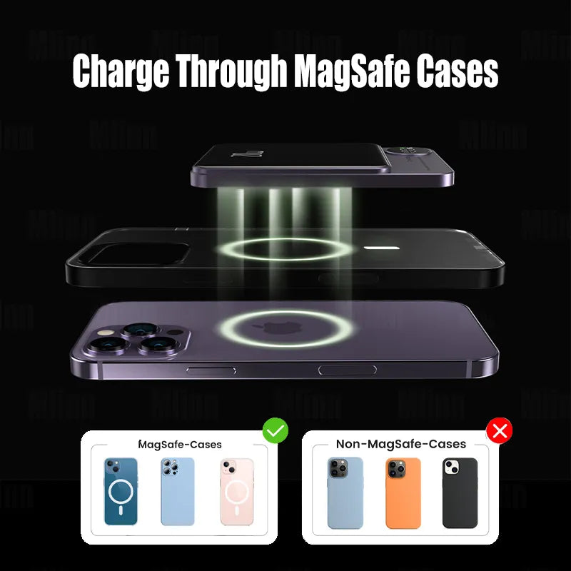 MagSafe Magnetic Power Bank — 15W Wireless Fast Charger | 5000mAh & 10000mAh