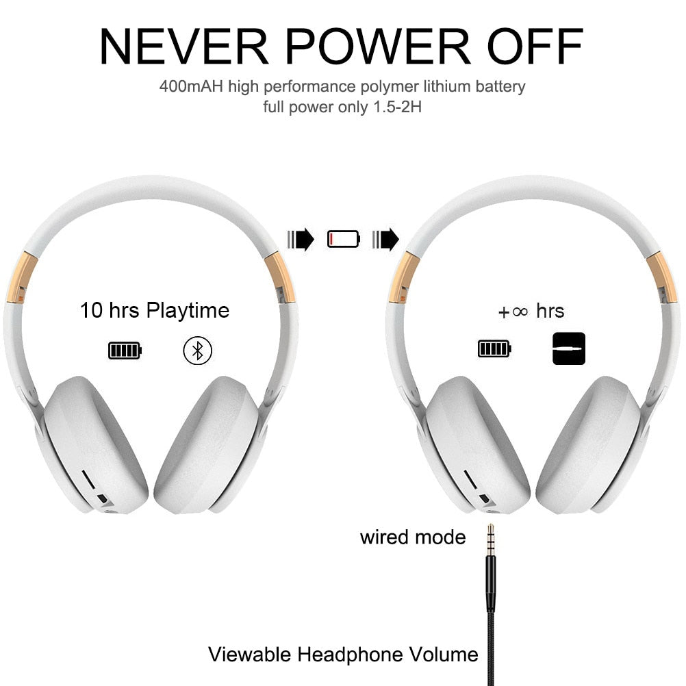 Premium Wireless Bluetooth Headphones | Tourya T7